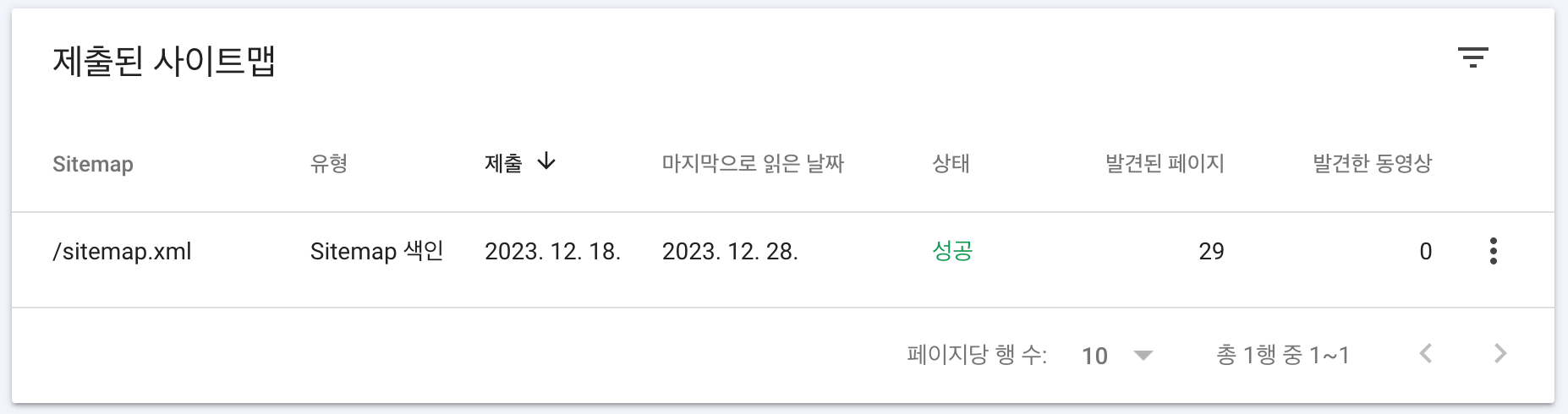 색인 생성 결과